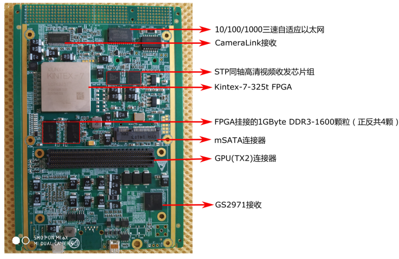 3U深度学习GPU+FPGA图像处理卡